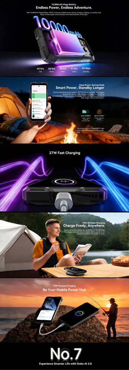 DOKE COMMUNICATION (HK) LIMITED Elektronik Blackview ROCK 3 Black Outdoor Smartphone 108MP Kamera 10000mAh Akku 24GB RAM 256GB ROM 120Hz 6.78" FHD+ Rugged Handy Android 16 Thermal Imaging NFC OTG