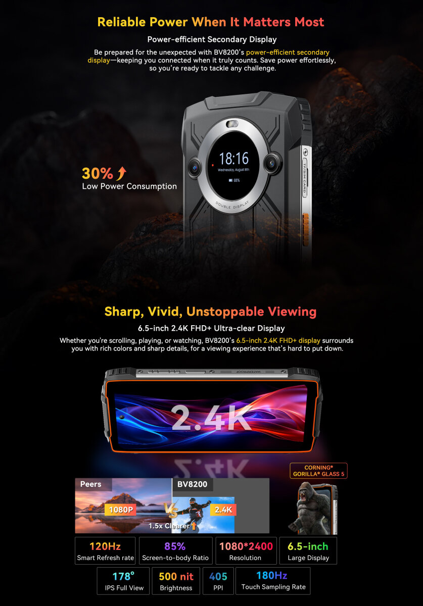 DOKE COMMUNICATION (HK) LIMITED Blackview BV8200 Outdoor-Smartphone grün, 170-Lumen-Taschenlampe, Dual-Display, Helio G100, 36+256GB, 6,5" 120Hz FHD+, 50MP, IP68, Android 14, NFC – Ansicht 10