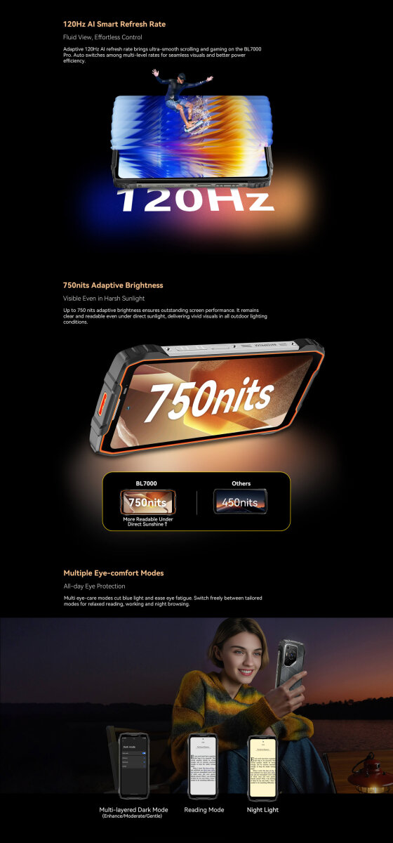 DOKE COMMUNICATION (HK) LIMITED Elektronik Blackview BL7000 Pro Orange Outdoor Smartphone 5G - 7500mAh Akku, 6.78" 120Hz Display, 24GB RAM 256GB ROM, 50MP + 20MP Nachtsicht Kamera, NFC