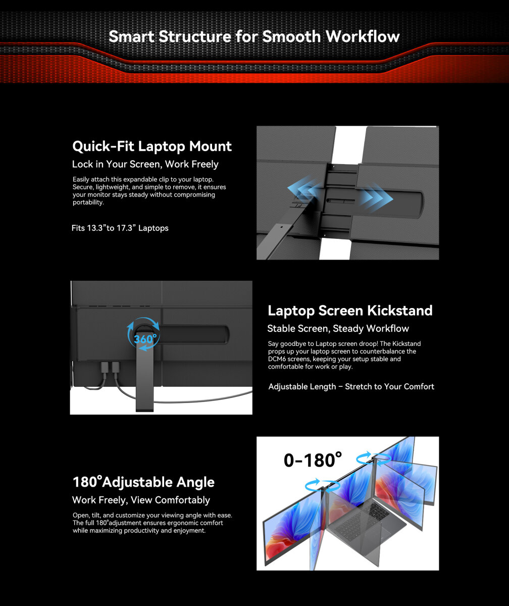 DOKE COMMUNICATION (HK) LIMITED Blackview DCM8 Dual Laptop Bildschirm Erweiterung 15,3 Zoll WUXGA IPS 100% sRGB Triple Screen Monitor USB-C 100W PD TÜV – Ansicht 10