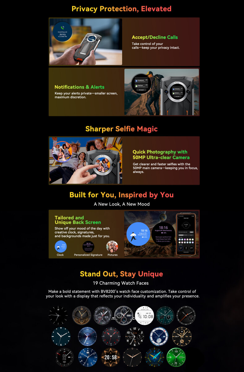 DOKE COMMUNICATION (HK) LIMITED Blackview BV8200 Outdoor-Smartphone grün, 170-Lumen-Taschenlampe, Dual-Display, Helio G100, 36+256GB, 6,5" 120Hz FHD+, 50MP, IP68, Android 14, NFC – Ansicht 9
