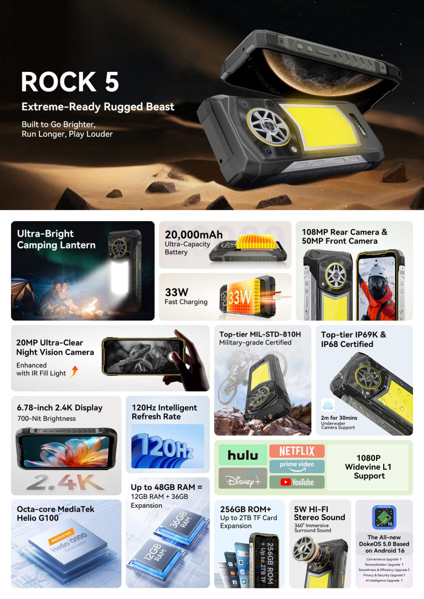 DOKE COMMUNICATION (HK) LIMITED Blackview ROCK 5 Black Outdoor Smartphone 20000mAh Akku 108MP Kamera Night Vision 36GB RAM 256GB ROM 6.78" 120Hz FHD+ Rugged Handy Android 16 NFC – Ansicht 4