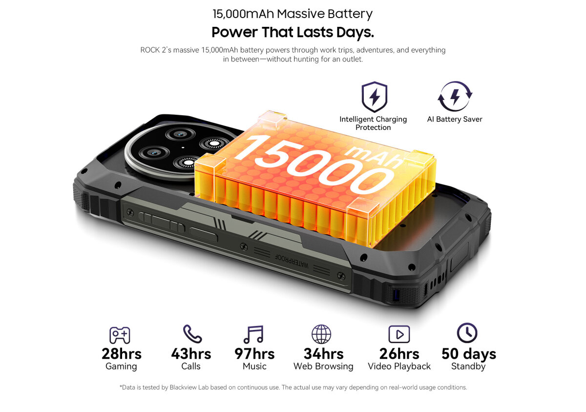 DOKE COMMUNICATION (HK) LIMITED Blackview ROCK 2 Schwarz Outdoor Handy: 5G, 15000mAh Akku, Android 16, 24GB RAM, 256GB ROM, 6,67" 120Hz Display, 33W Fast Charge, NFC, Robustes Smartphone – Ansicht 10