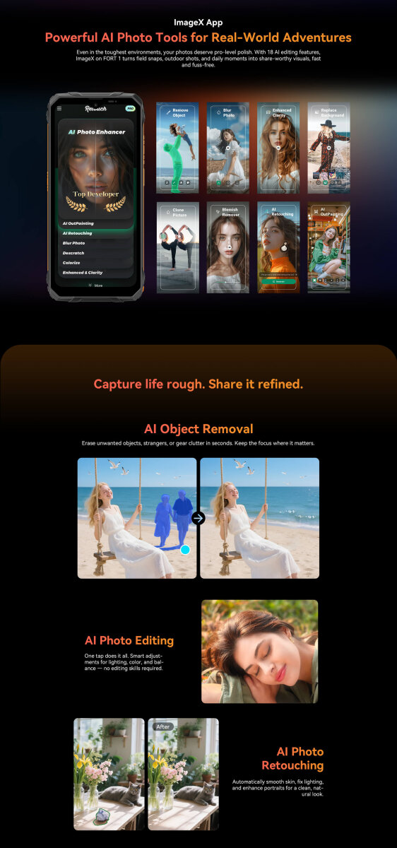 DOKE COMMUNICATION (HK) LIMITED Blackview FORT 1 Outdoor Smartphone 6GB+256GB Grün, Android 15, 6,56" HD+ IPS, 10000mAh Akku – Ansicht 9