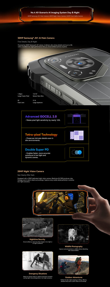 DOKE COMMUNICATION (HK) LIMITED Elektronik Blackview BL7000 Pro Orange Outdoor Smartphone 5G - 7500mAh Akku, 6.78" 120Hz Display, 24GB RAM 256GB ROM, 50MP + 20MP Nachtsicht Kamera, NFC