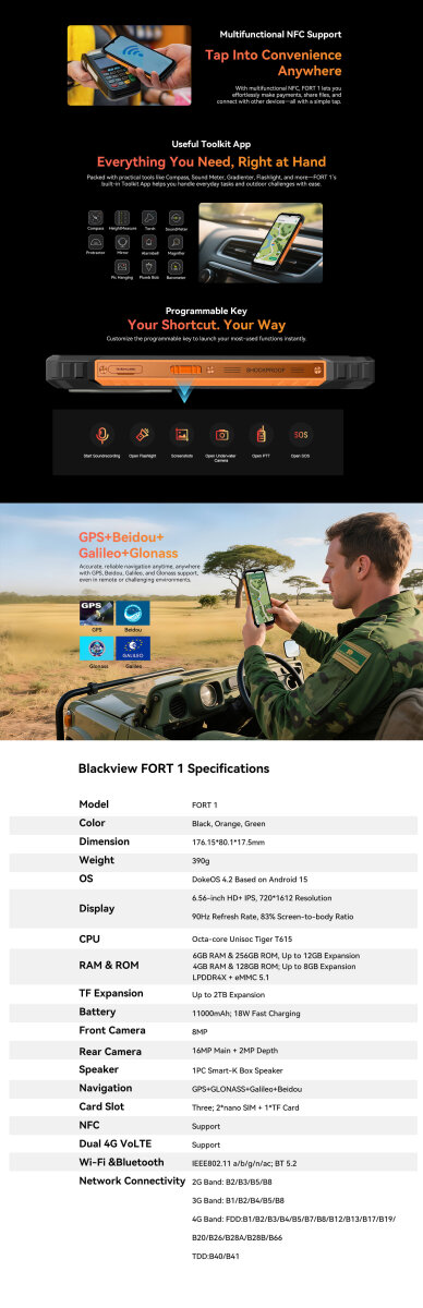 DOKE COMMUNICATION (HK) LIMITED Blackview FORT 1 Outdoor Smartphone 6GB+256GB Grün, Android 15, 6,56" HD+ IPS, 10000mAh Akku – Ansicht 11