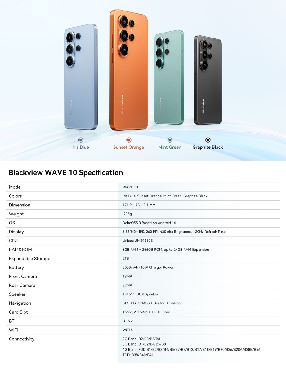 DOKE COMMUNICATION (HK) LIMITED Blackview Wave 10 Smartphone in Orange, 32GB RAM + 128GB ROM, 6,88" 120Hz Display, Android 16, 32MP Kamera, 5000mAh Akku – Ansicht 6