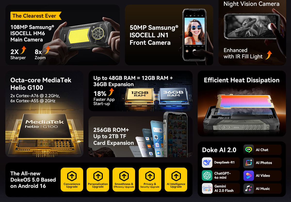 DOKE COMMUNICATION (HK) LIMITED Blackview ROCK 5 Black Outdoor Smartphone 20000mAh Akku 108MP Kamera Night Vision 36GB RAM 256GB ROM 6.78" 120Hz FHD+ Rugged Handy Android 16 NFC – Ansicht 6