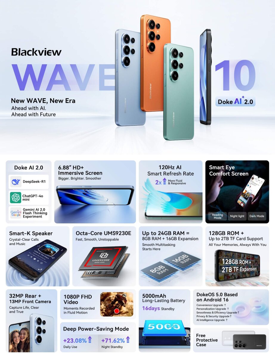 DOKE COMMUNICATION (HK) LIMITED Blackview Wave 10 Smartphone in Grün, 32GB RAM + 128GB ROM, 6,88" 120Hz Display, Android 16, 32MP Kamera, 5000mAh Akku – Ansicht 5