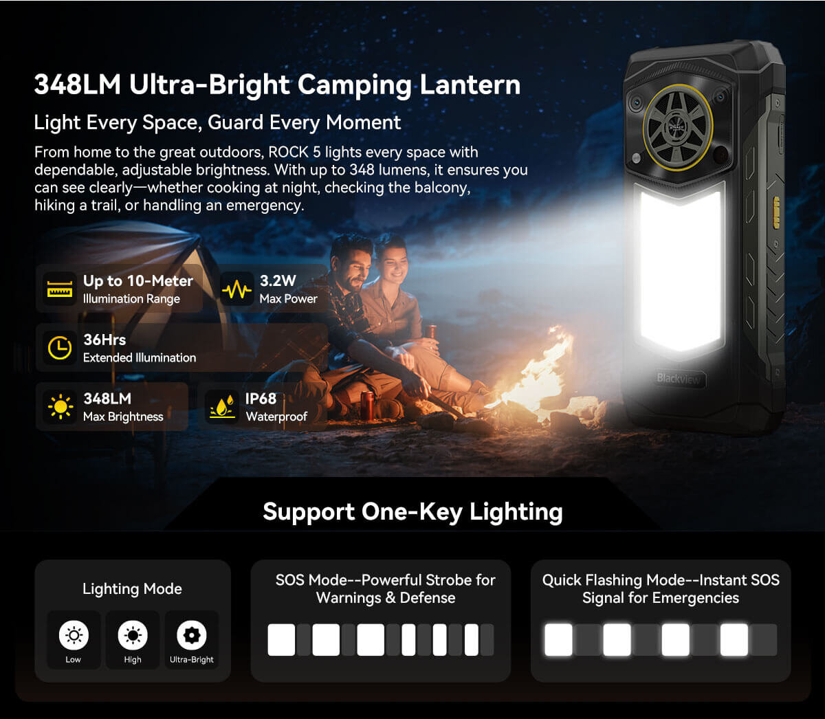 DOKE COMMUNICATION (HK) LIMITED Blackview ROCK 5 Black Outdoor Smartphone 20000mAh Akku 108MP Kamera Night Vision 36GB RAM 256GB ROM 6.78" 120Hz FHD+ Rugged Handy Android 16 NFC – Ansicht 8